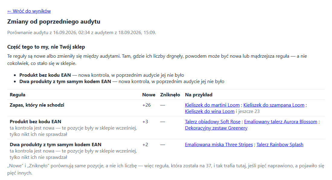 Ekran „Zmiany od poprzedniego audytu"